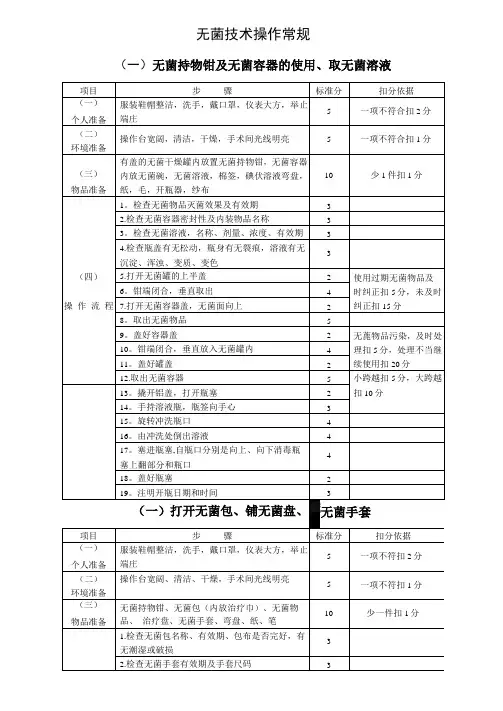 手术室护理操作常规