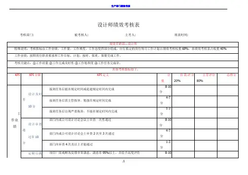 电商设计师美工绩效考核方案