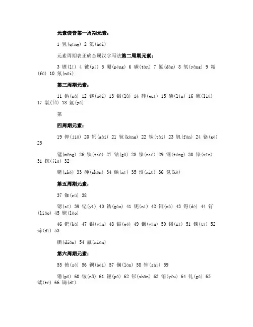 27个化学元素周期表