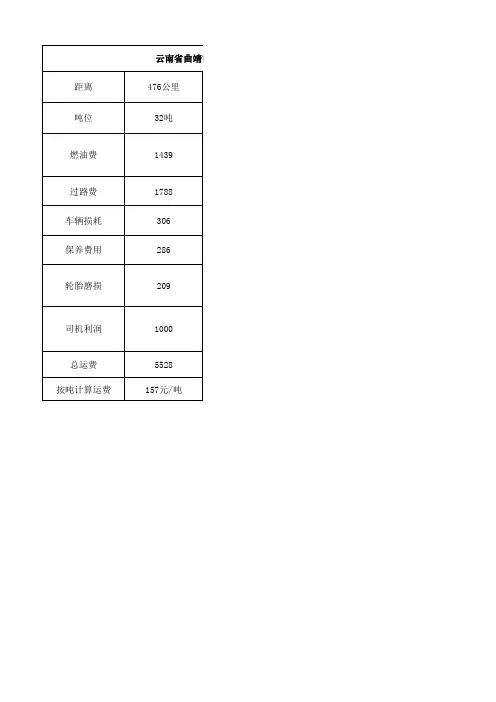 汽车单趟运输成本测算