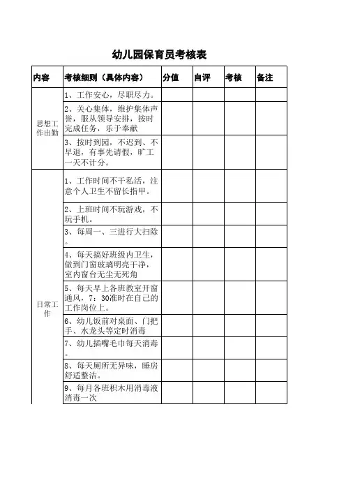 保育员考核表