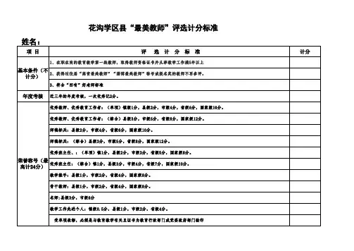 2018“最美教师评选”评选标准 (2)