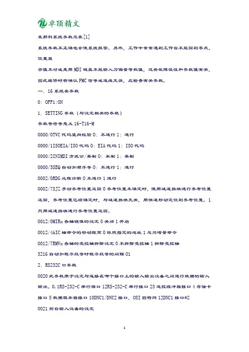 卓顶精文2019发那科参数大全