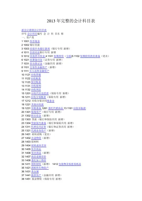 2013完整会计科目表