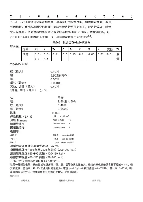 Ti-6Al-4V(TC4)及钛合金的性能
