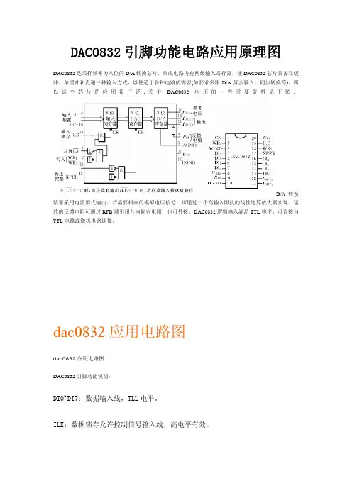 DAC引脚功能电路应用原理图