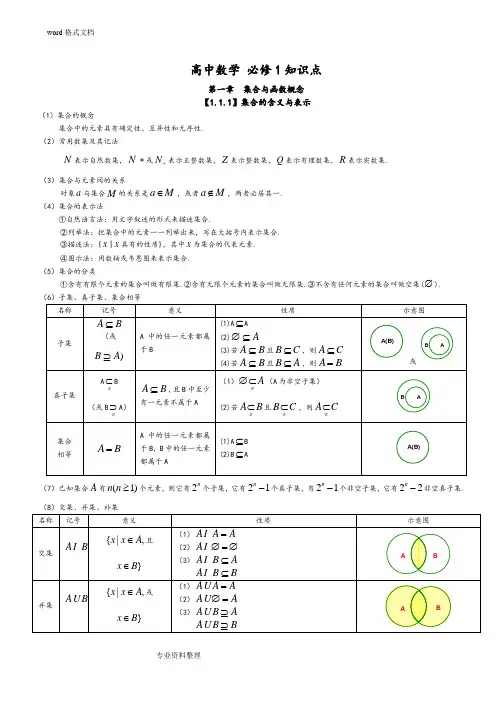 高中数学知识点总结[超全]