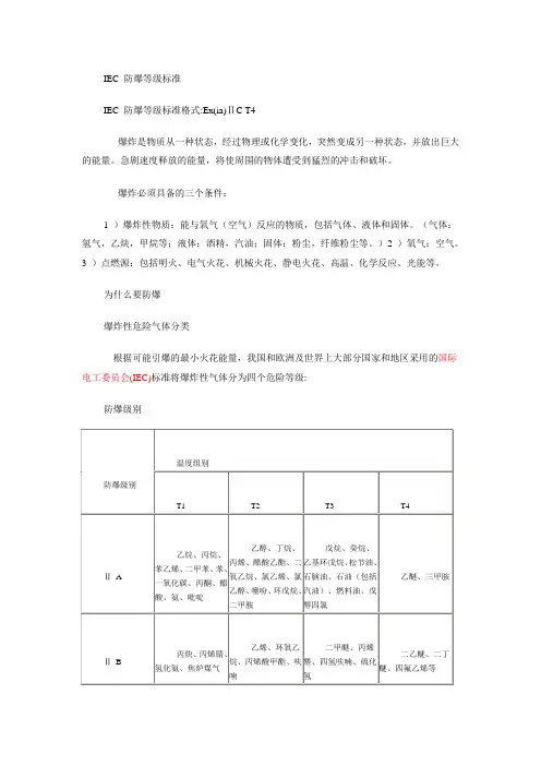 IEC防爆等级标准