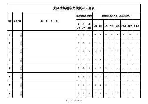 艾宾浩斯记忆曲线复习计划表