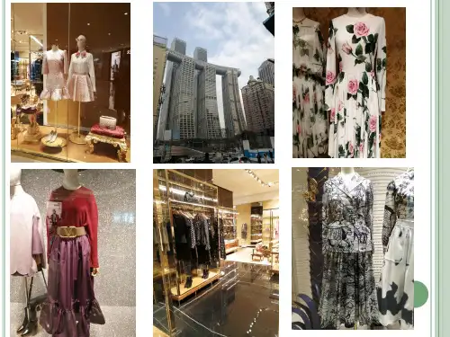 三个品牌服装分类对比分析