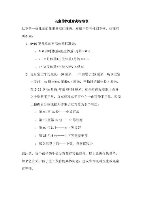 儿童的体重身高标准表