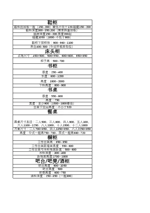 室内设计家具尺寸CAD绘图尺寸标准