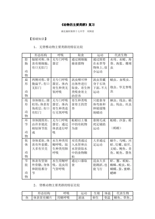 《动物的主要类群》复习