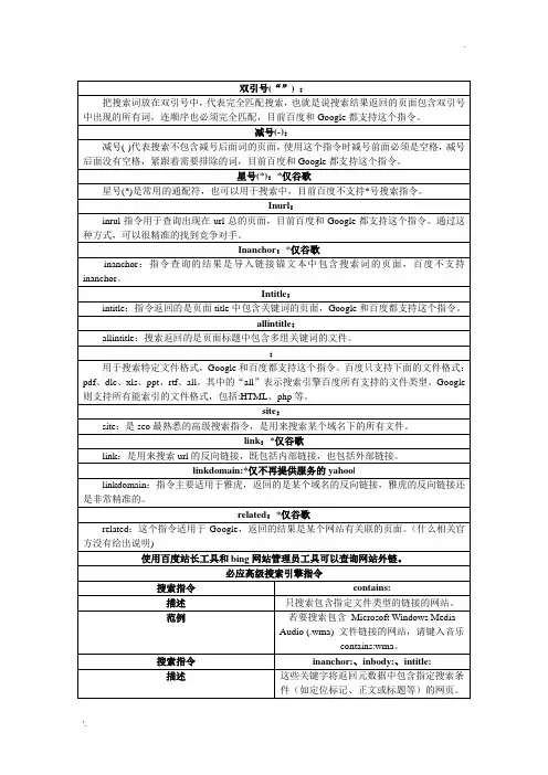 搜索引擎高级搜索指令大全