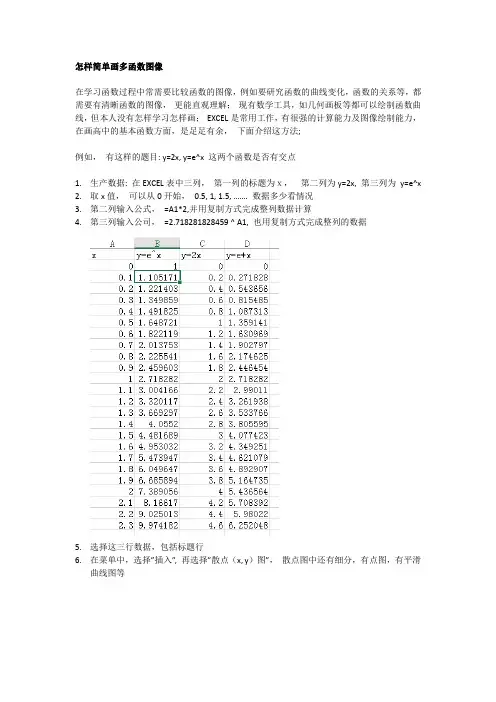 EXCEL简单画多函数图像