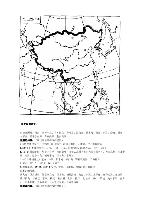 世界地理识图