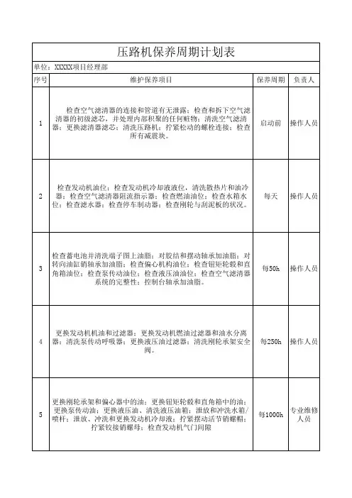 压路机保养周期计划表