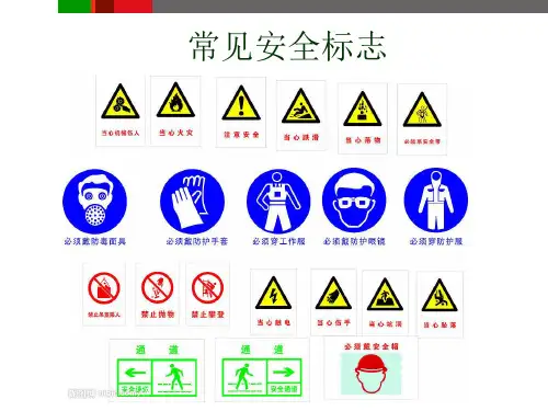 企业生产安全知识培训PPT_图文
