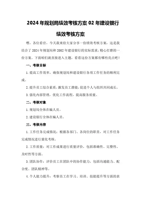 2024年规划局绩效考核方案02年建设银行绩效考核方案