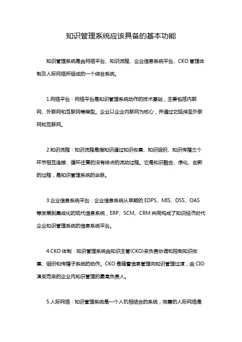 知识管理系统应该具备的基本功能
