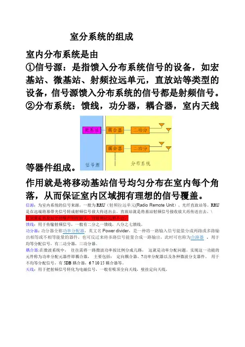 室分系统的组成