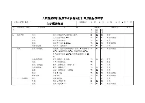 入炉煤采样机输煤专业设备运行日常点检标准样本