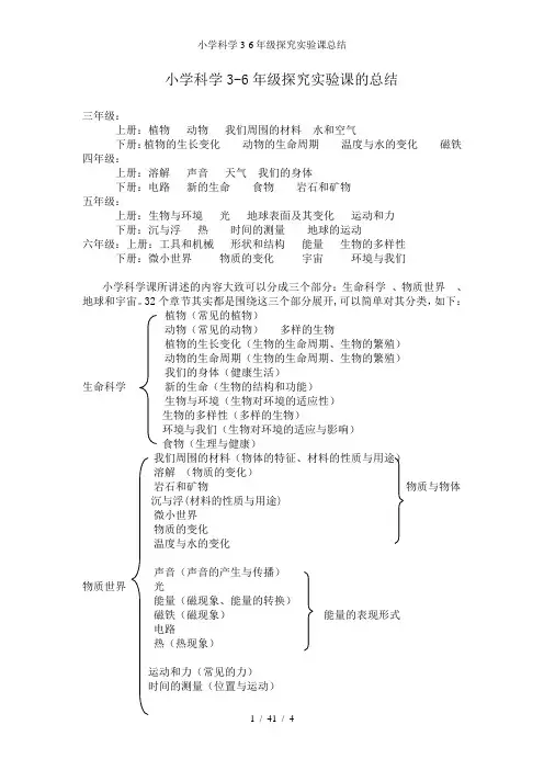 小学科学3-6年级探究实验课总结