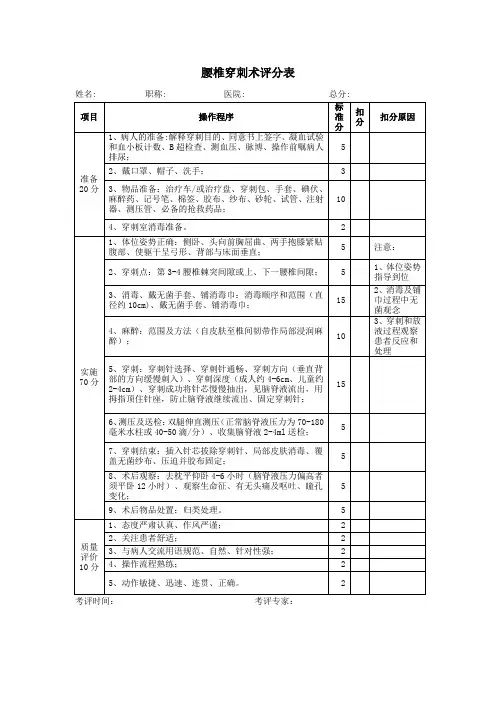 腰椎穿刺术评分表