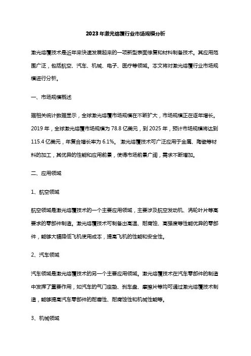 2023年激光熔覆行业市场规模分析
