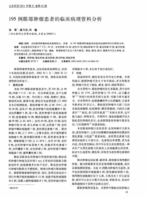 195例眼部肿瘤患者的临床病理资料分析