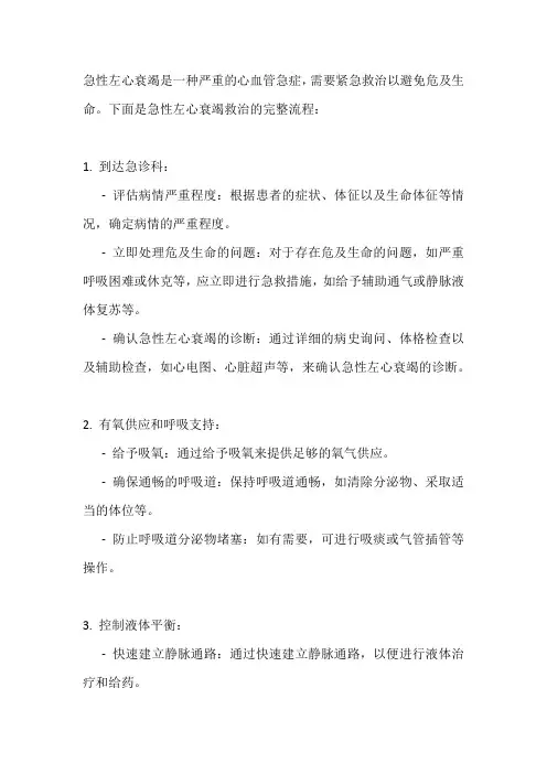 急性左心衰竭救治流程