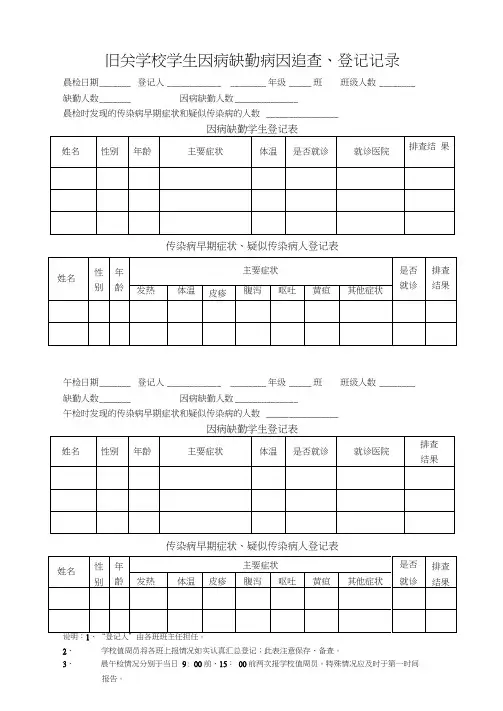 (完整版)学生因病缺勤病因追查、登记记录表