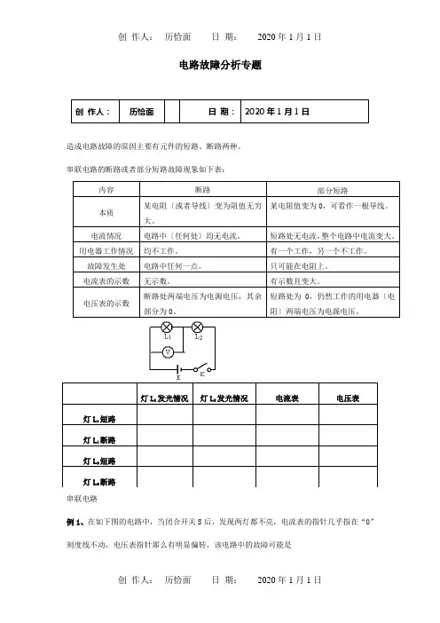 九年级物理上册 电路故障分析专题  试题