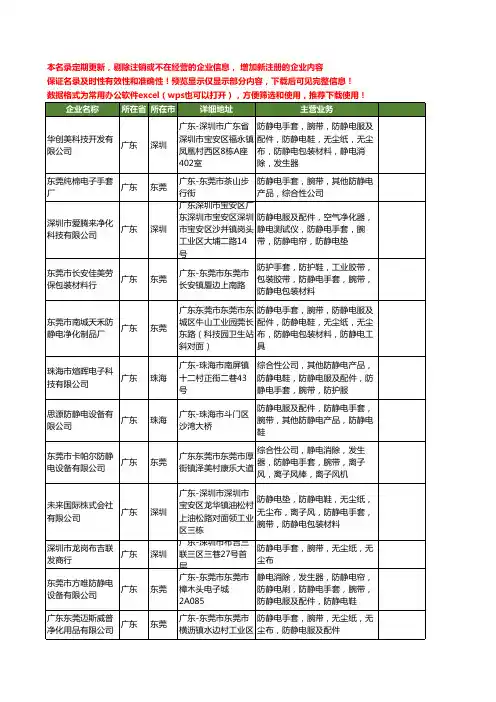 新版广东省防静电腕带工商企业公司商家名录名单联系方式大全80家