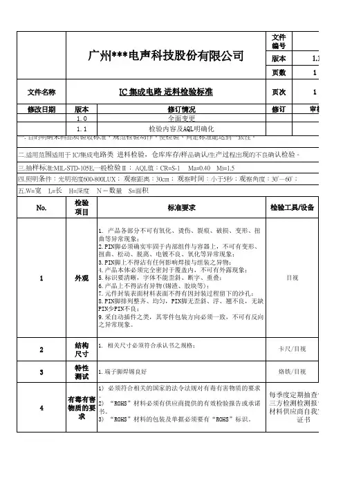 IC 集成电路 进料检验标准