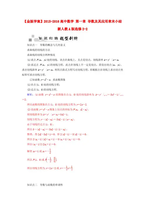 -高中数学 第一章 导数及其应用章末小结 新人教A版选修2-2