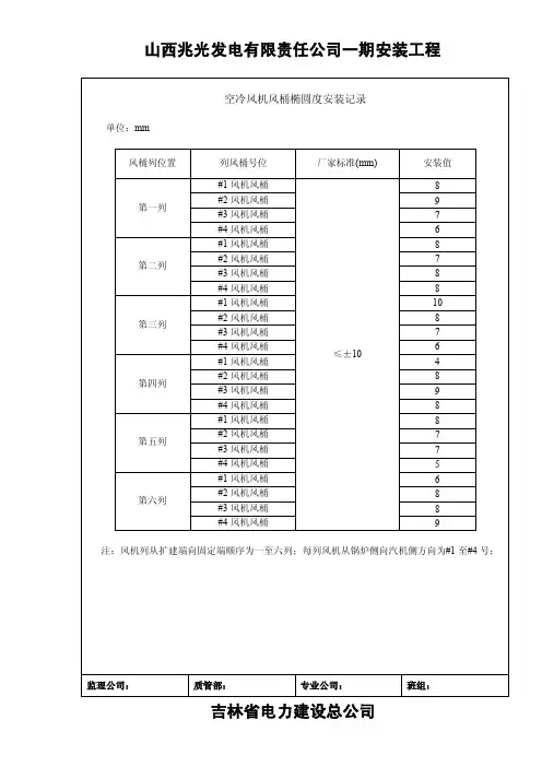 空冷风机安装记录
