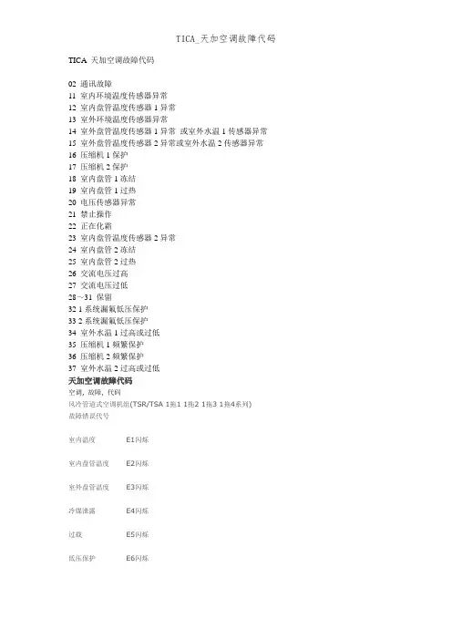 TICA_天加空调故障代码
