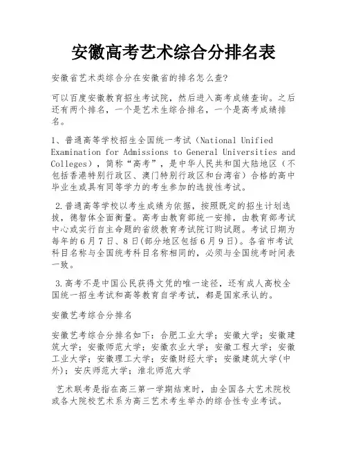 安徽高考艺术综合分排名表