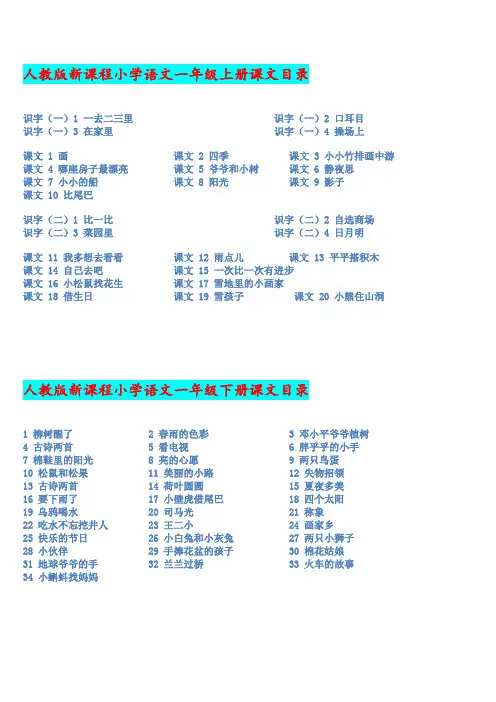 人教版新课程小学语文教材课文目录大全