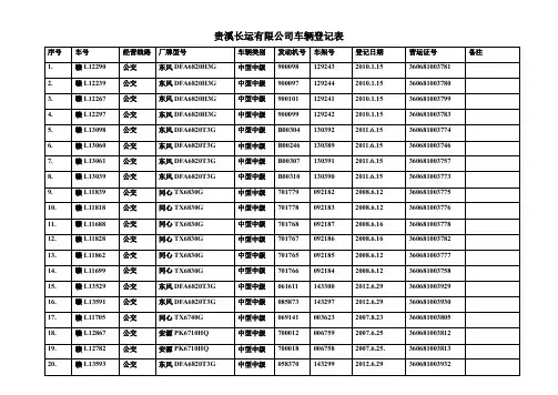 贵溪长运有限公司车辆登记表A