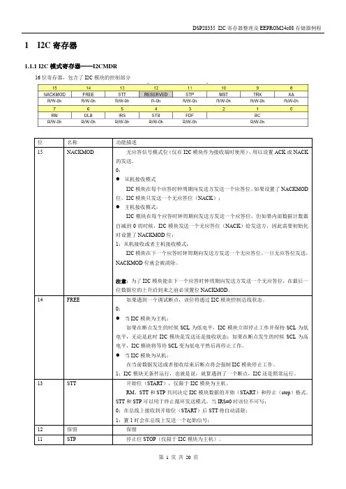 DSP28335 I2C寄存器中文资料及例程