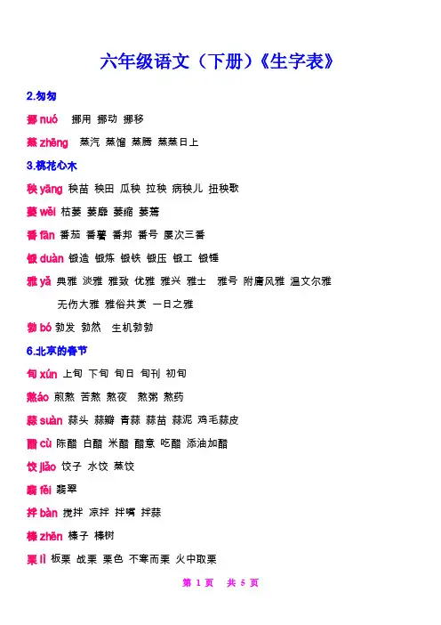 六年级语文（下册）《生字表》生字注音及组词