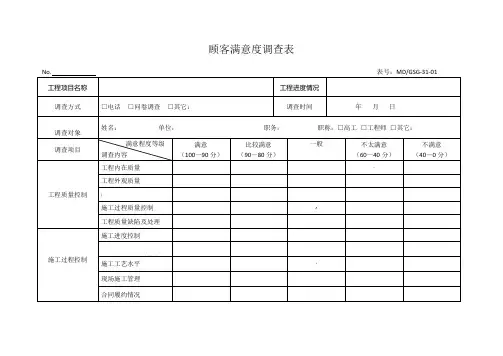 顾客满意度调查表及汇总表(空表)