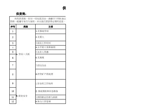 供货商企业社会责任守则