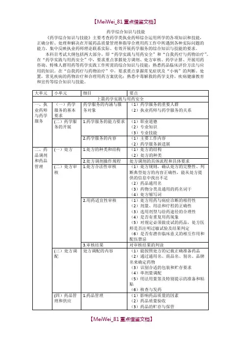 【AAA】2018年执业药师  药学综合知识与技能考试大纲