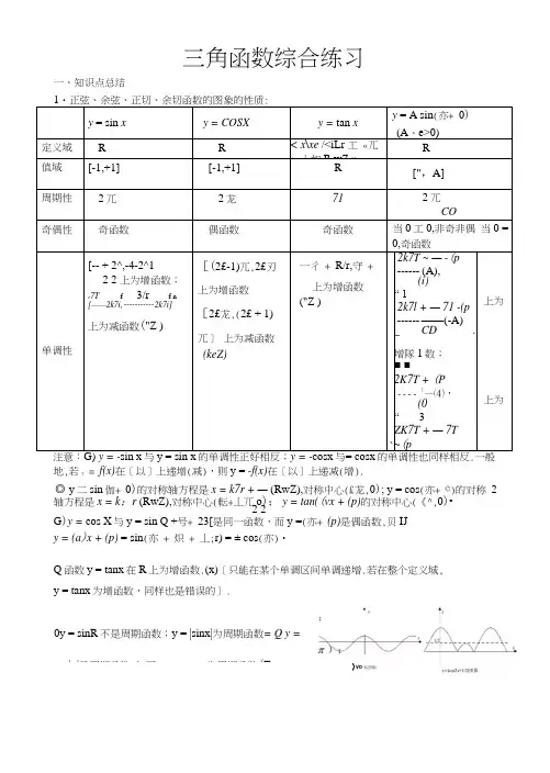 三角函数综合练习.docx