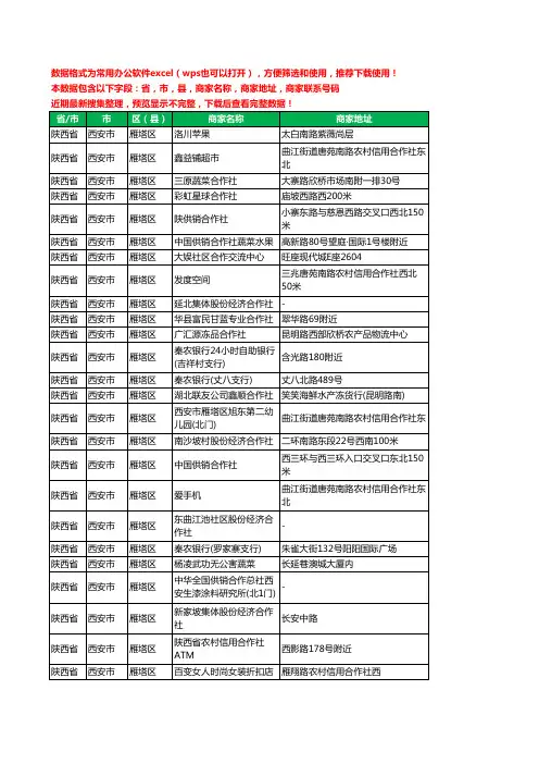 2020新版陕西省西安市雁塔区合作社工商企业公司商家名录名单黄页联系电话号码地址大全35家