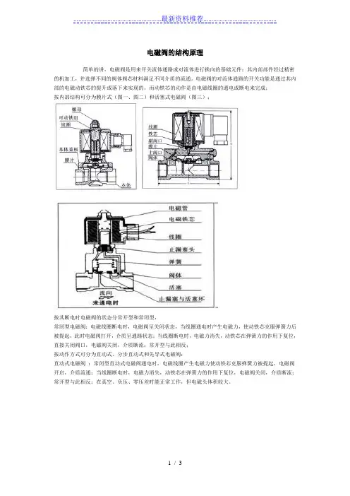 电磁阀的结构原理