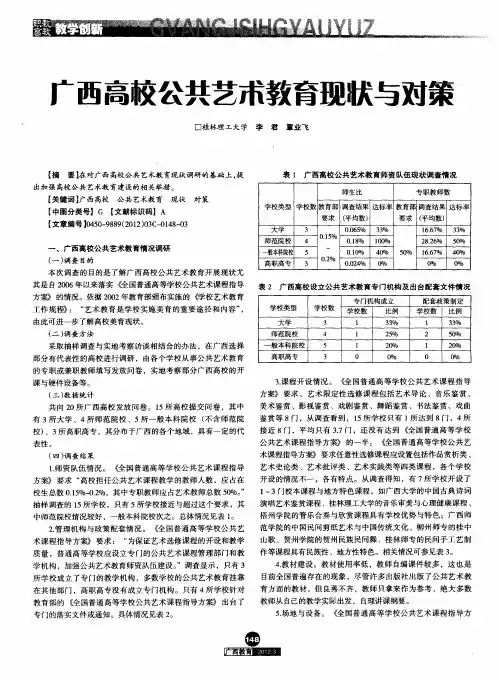 广西高校公共艺术教育现状与对策